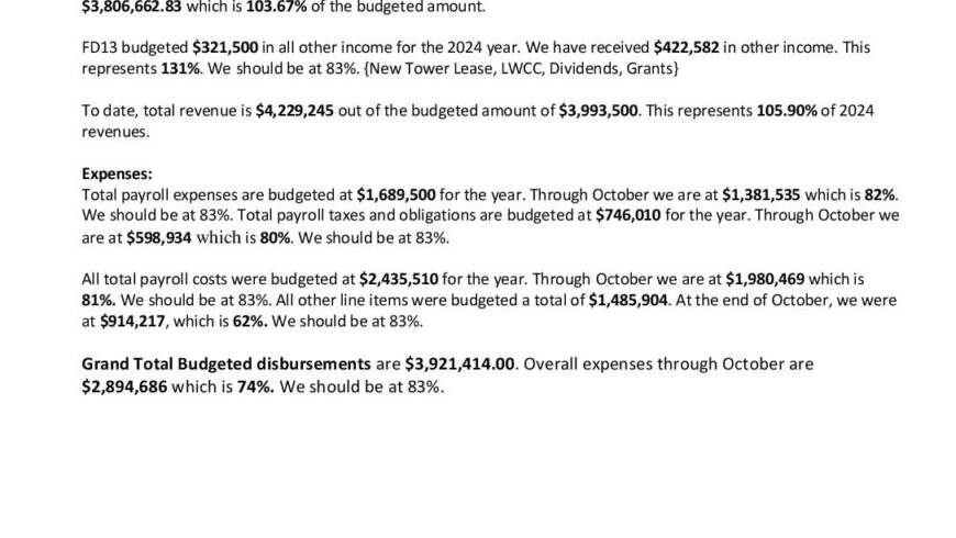 10 October Budget Report