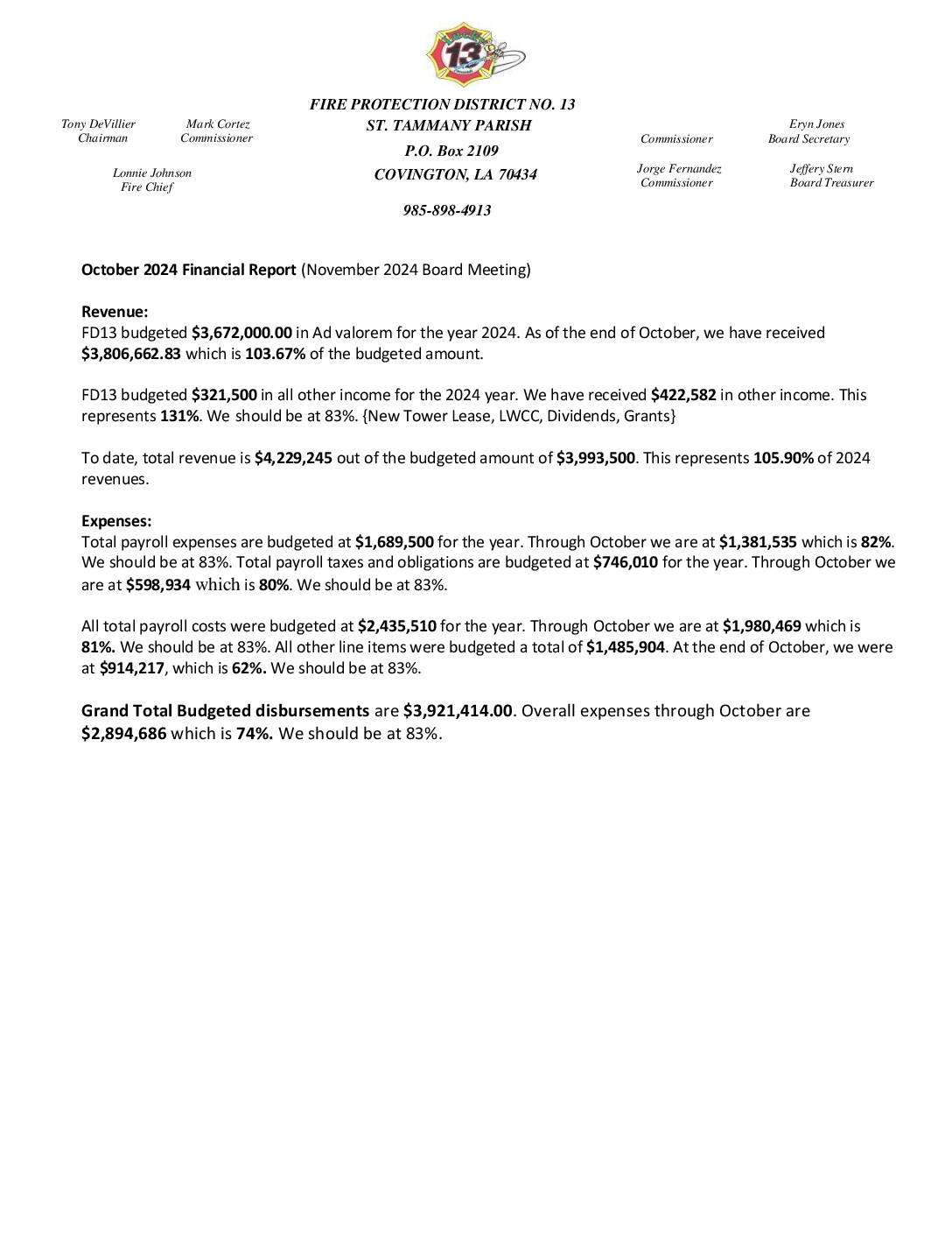 10 October Budget Report